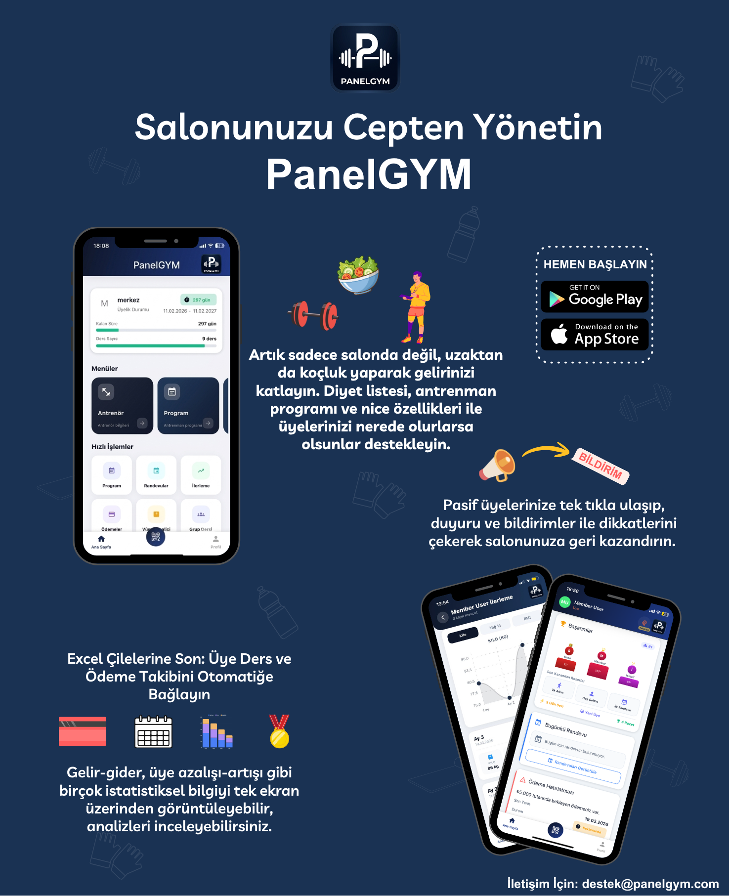 PanelGYM
